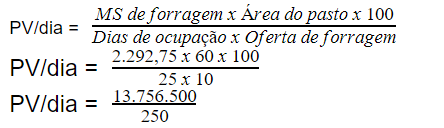 quantidade de materia seca por ha